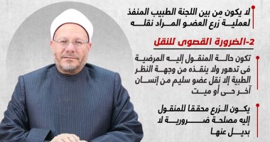 مفتى الجمهورية: نقل الأعضاء من الميت إلى الحى جائز بشروط.. إنفوجراف