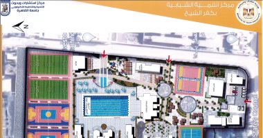 محافظ كفر الشيخ: مركز التنمية الشبابية يستهدف اكتشاف المواهب وتنميتها.. صور