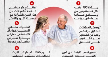 زيادة مالية وعضوية نادٍ.. تفاصيل الاحتفال باليوم العالمى للمسنين "إنفوجراف"