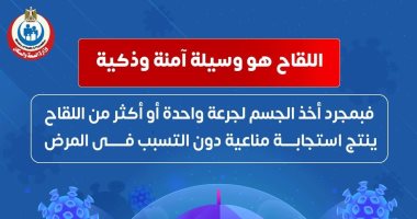 الصحة: مجمع التبريد اللوجيستى يحفظ 150 مليون جرعة من لقاحات كورونا