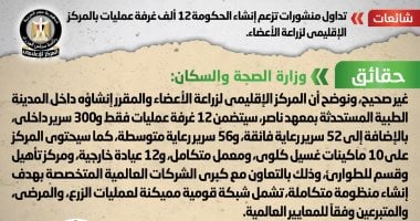 الحكومة تنفى إنشاء 12 ألف غرفة عمليات بالمركز الإقليمى لزراعة الأعضاء 