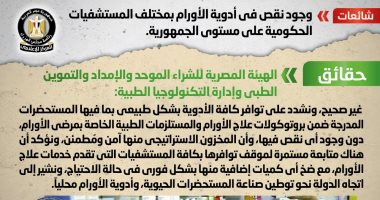الحكومة تنفى وجود نقص فى أدوية الأورام بالمستشفيات الحكومية