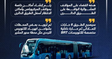 الأتوبيس الترددى السريع يقضى على المواقف العشوائية على الدائرى.. انفوجراف
