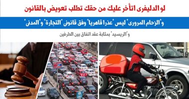 لو الدليفرى تأخر عليك.. هل من حقك طلب تعويض بالقانون؟.. نقلا عن "برلمانى"