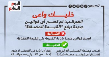 خليك واعى.. لم تصدر أى قوانين جديدة بزيادة ضريبة القيمة المضافة.. إنفوجراف