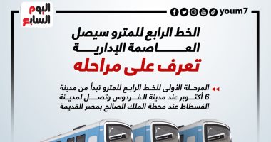الخط الرابع للمترو سيصل العاصمة الإدارية.. إنفوجراف