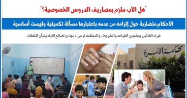 هل من حق الزوجة إلزام طليقها بمصاريف الدروس الخصوصية للأبناء؟ نقلا عن برلمانى