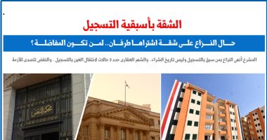حال النزاع على شقة اشتراها طرفان.. لمن تكون المفاضلة؟.. نقلا عن "برلماني"