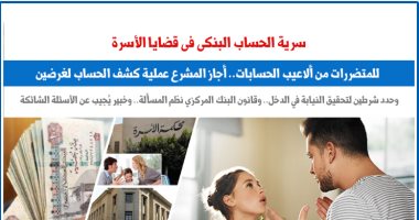 للمتضررات.. كشف سرية الحساب البنكى فى قضايا الأسرة.. نقلا عن برلماني