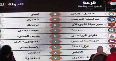 ميكالي وأبو جريشة والكاس أول الحاضرين فى مراسم سحب قرعة الدورى