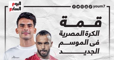 متى يلتقى الأهلى والزمالك فى قمة الكرة المصرية بالموسم الجديد؟ (إنفوجراف)