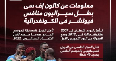 7 معلومات عن كالون السيراليونى منافس فيوتشر بالكونفدرالية.. إنفو جراف