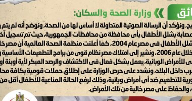 الحكومة تكشف حقيقة تداول رسالة صوتية تزعم انتشار مرض "شلل الأطفال"