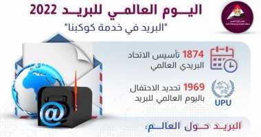 معلومات الوزراء ينشر انفوجرافا بمناسبة اليوم العالمي للبريد 
