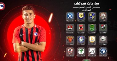 فيوتشر يصطدم بالأهلي في الجولة 7 بالدوري والزمالك في الـ 16.. إنفوجراف