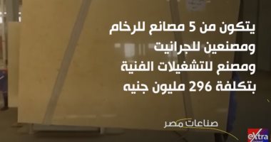 "صناعات مصر".. مجمع رخام بني سويف يضم 5 مصانع ويوفر 2750 فرصة عمل