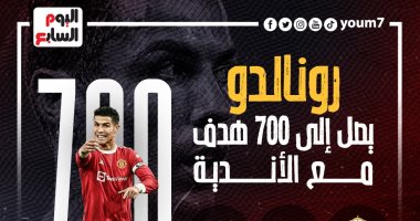 كل ما قدمه رونالدو مع الأندية بعد وصوله للهدف 700 .. إنفو جراف