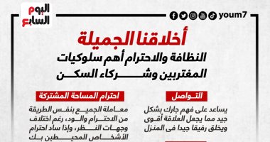 أخلاقنا الجميلة.. النظافة والاحترام أهم سلوكيات المغتربين وشركاء السكن.. إنفوجراف
