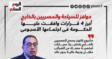 أبرز 4 قرارات وافق عليها مجلس الوزراء باجتماعه الأسبوعى.. إنفوجراف