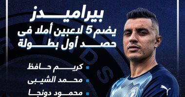 بيراميدز يضم 5 لاعبين أملا فى حصد أول بطولة.. إنفوجراف