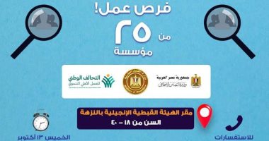 "القوى العاملة" تنظم غدا ملتقى توظيف يوفر 3 آلاف فرصة عمل.. السن حتى 40 عاما