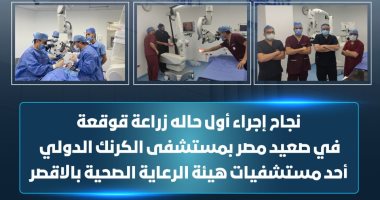 التأمين الصحى الشامل بالأقصر.. الرعاية الصحية تكشف عن سلسلة من النجاحات لخدمة المرضى فى مستشفى الكرنك.. ونجاح إجراء أول حالة زراعة قوقعة فى الصعيد.. وتوفير الخدمات الطبية لكافة منتفعى المنظومة الجديدة.. صور