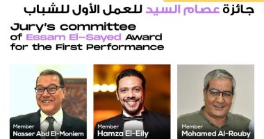 شرم الشيخ الدولى للمسرح الشبابى يعلن أعضاء لجنة تحكيم جائزة عصام السيد