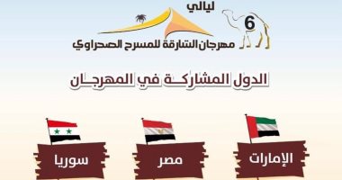 5 بلدان تشارك فى الدورة الـ6 من ليالى مهرجان الشارقة للمسرح الصحراوى 