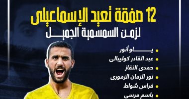 12 صفقة تعيد الإسماعيلي لزمن السمسمية الجميل.. إنفو جراف
