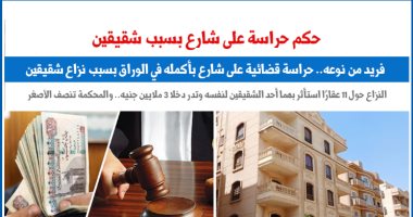 حراسة قضائية على شارع بأكمله بسبب نزاع شقيقين.. نقلا عن "برلماني"