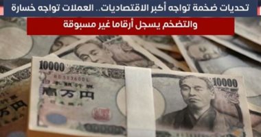 تحديات كبيرة تواجه الاقتصاد العالمى..عملات العالم تواصل الخسارة.. فيديو