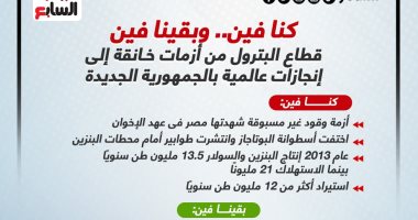 قطاع البترول من أزمات خانقة إلى إنجازات عالمية بالجمهورية الجديدة (إنفوجراف)