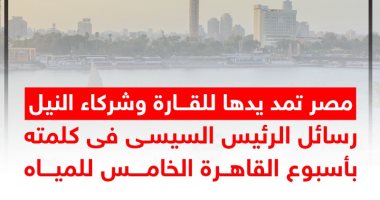 مصر تمد يدها للجميع.. رسائل الرئيس السيسى فى كلمته بأسبوع القاهرة الخامس للمياه"إنفوجراف"