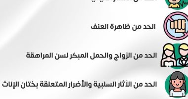 الصحة تكشف أهداف برنامج دعم الخدمات الصديقة لعيادات الشباب.. اعرف التفاصيل