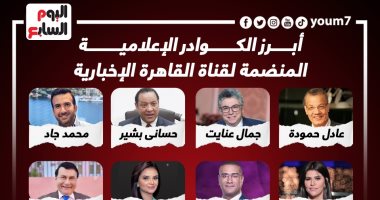 أبرز الكوادر الإعلامية المنضمة لقناة القاهرة الإخبارية.. إنفوجراف