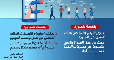 خليك واعى.. قبل ما تشارك شائعة.. طريقة التأكد من صحة الخبر (إنفوجراف)