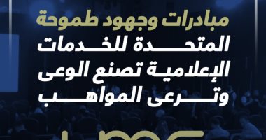 مبادرات وجهود طموحة.. المتحدة للخدمات الإعلامية تصنع الوعى وترعى المواهب "إنفوجراف"