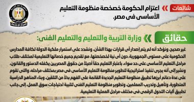الحكومة تنفى خصخصة منظومة التعليم الأساسى فى مصر