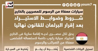 سيارات معفاة من الرسوم للمصريين بالخارج.. شروط الاستيراد.. إنفوجراف