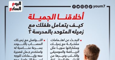أخلاقنا الجميلة.. كيف يتعامل طفلك مع زميله المتوحد بالمدرسة؟
