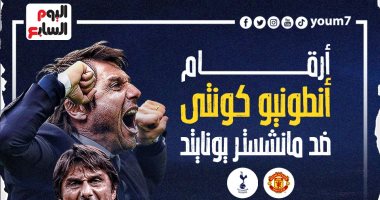 كونتي مدرب توتنهام يبحث عن الفوز الرابع ضد مانشستر يونايتد.. إنفوجراف