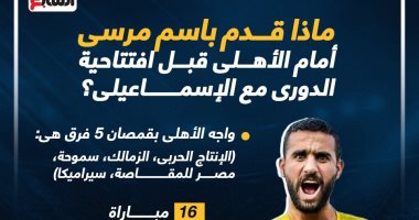 ماذا قدم باسم مرسى أمام الأهلى قبل كلاسيكو افتتاحية الدورى؟