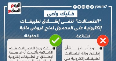 خليك واعى.. الاتصالات تنفى إطلاق تطبيقات إلكترونية لمنح قروض مالية (إنفوجراف)