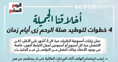 أخلاقنا الجميلة.. 4 خطوات لتوطيد "صلة الرحم" زى أيام زمان (إنفوجراف)