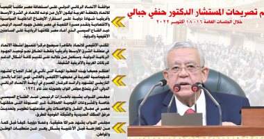 رئيس النواب: المجلس يشهد حراكا حقيقيا بشكل يعبر عن متطلبات الوطن والمواطن