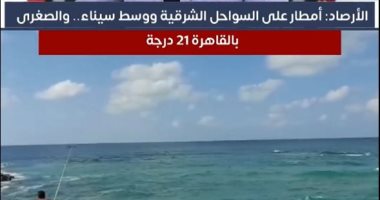 تفاصيل حالة الطقس وانخفاض درجات الحرارة على مدار اليوم.. فيديو