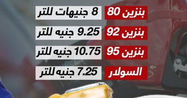 اتحاد عمال مصر يشكر القيادة السياسية على قرار تثبيت سعر بيع البنزين والسولار