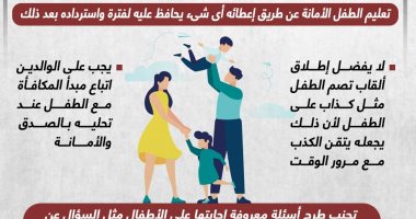 أخلاقنا الجميلة.. خطوات مهمة لتعليم أولادك الصدق والأمانة (إنفوجراف)