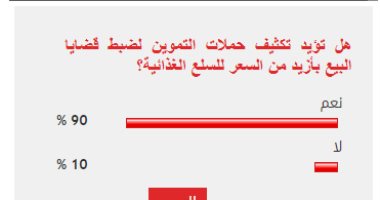 90 % يؤيدون تكثيف حملات التموين لضبط قضايا البيع بأزيد من السعر للسلع الغذائية