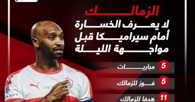 الزمالك لا يعرف الخسارة أمام سيراميكا قبل مواجهة اليوم.. إنفو جراف